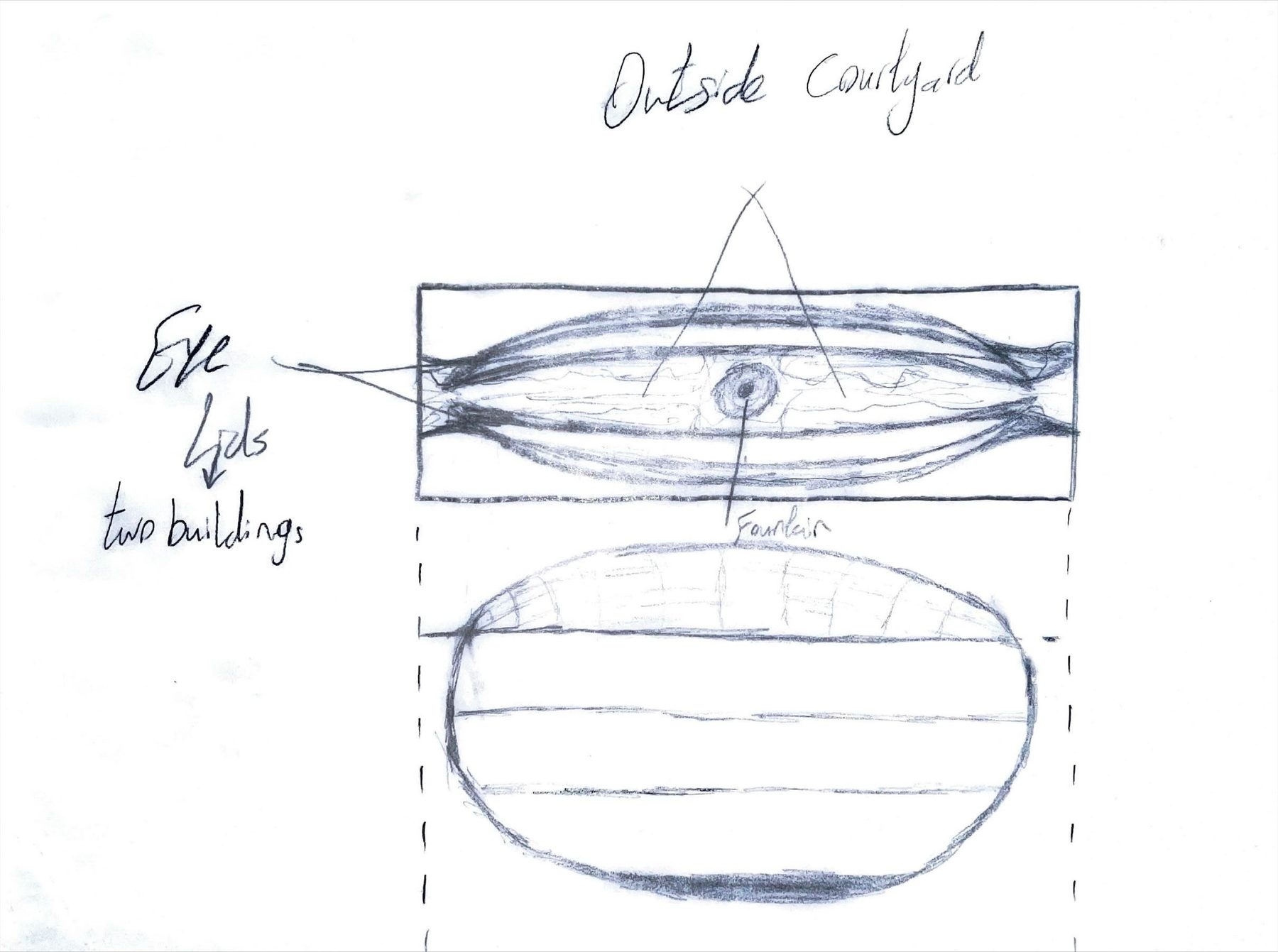 Outside courtyard concept sketch, eye diagram