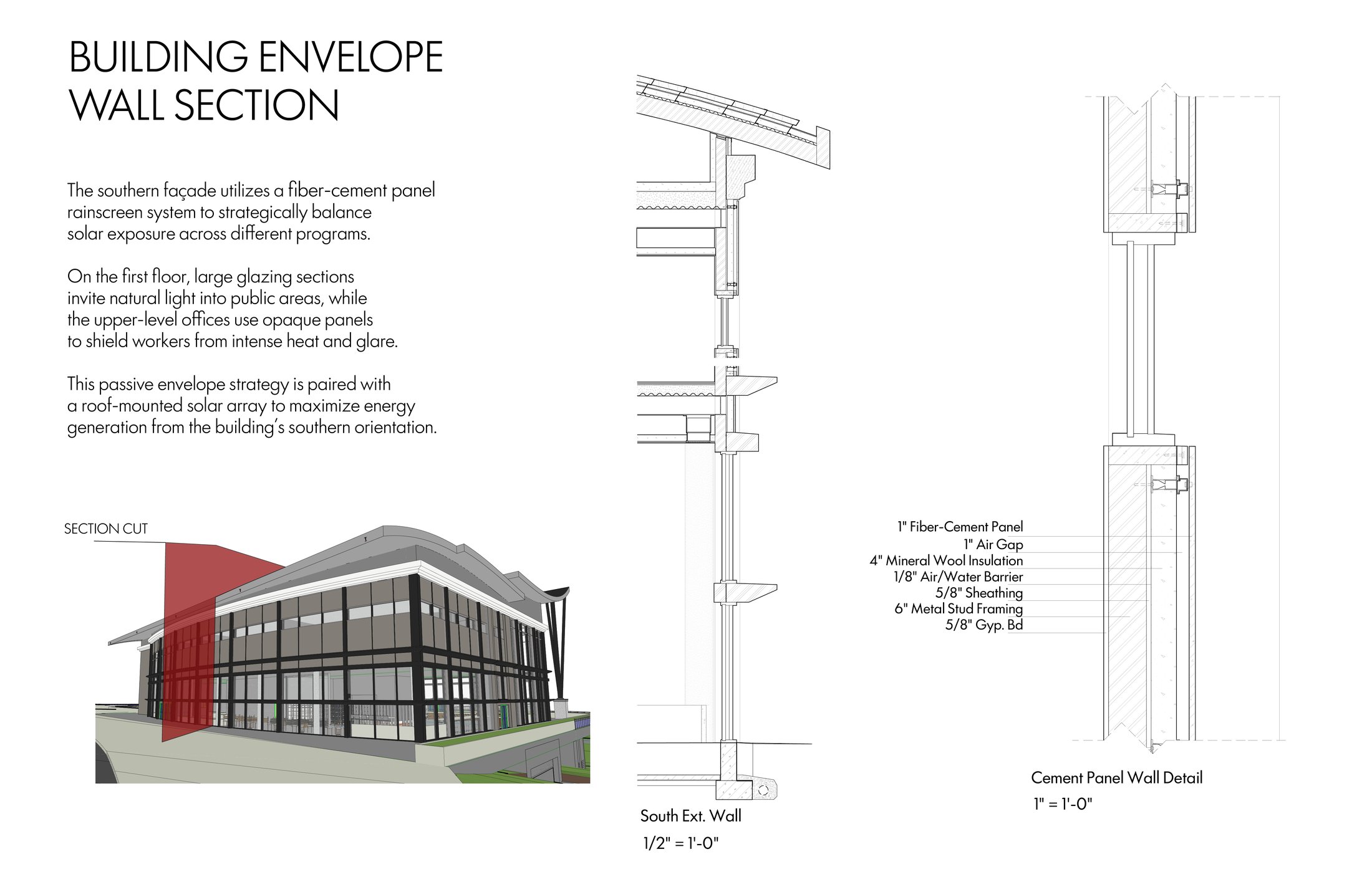 Building envelope wall section