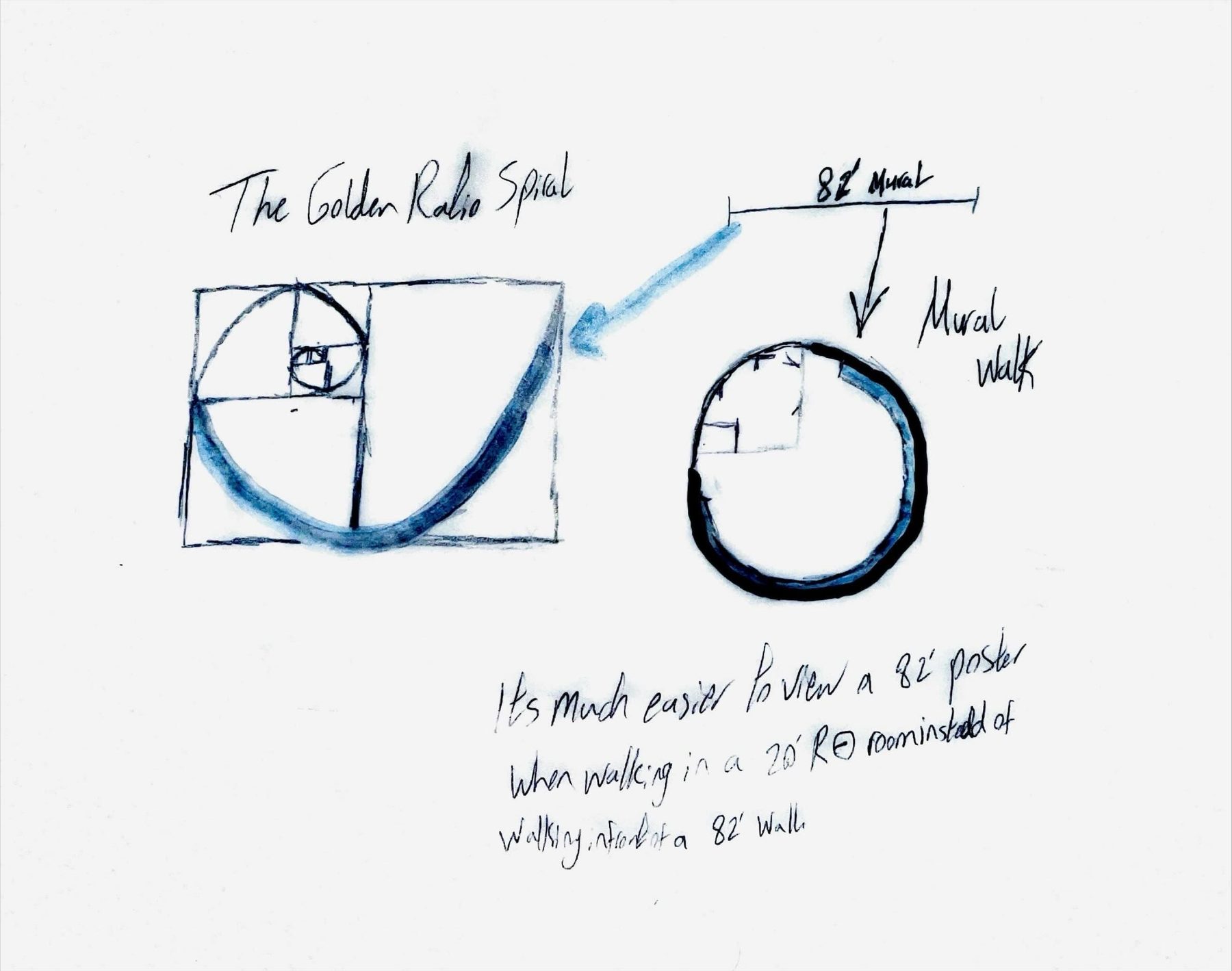 Golden ratio spiral and mural viewing distance diagram