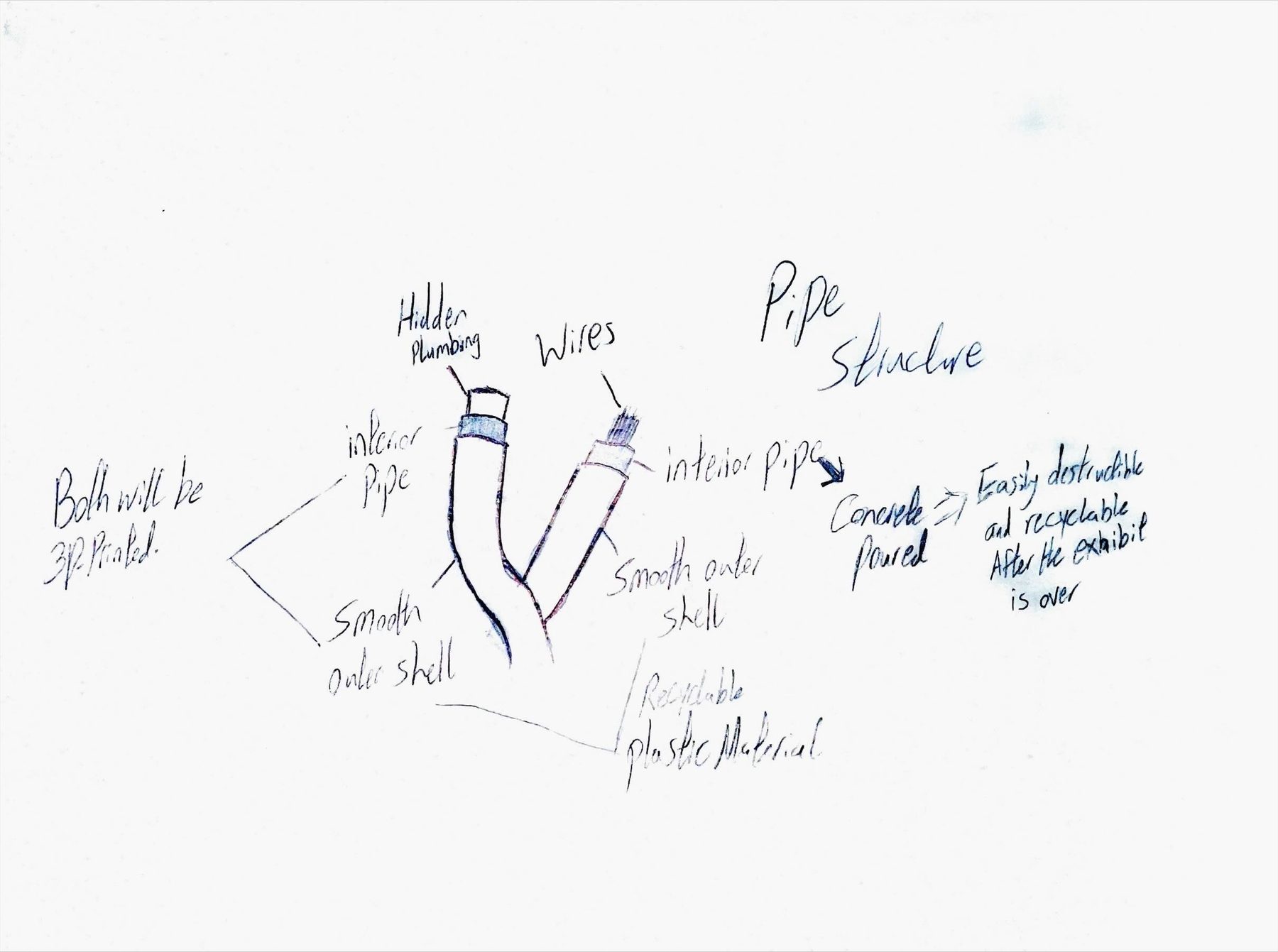 Voronoi pillar pipe structure diagram