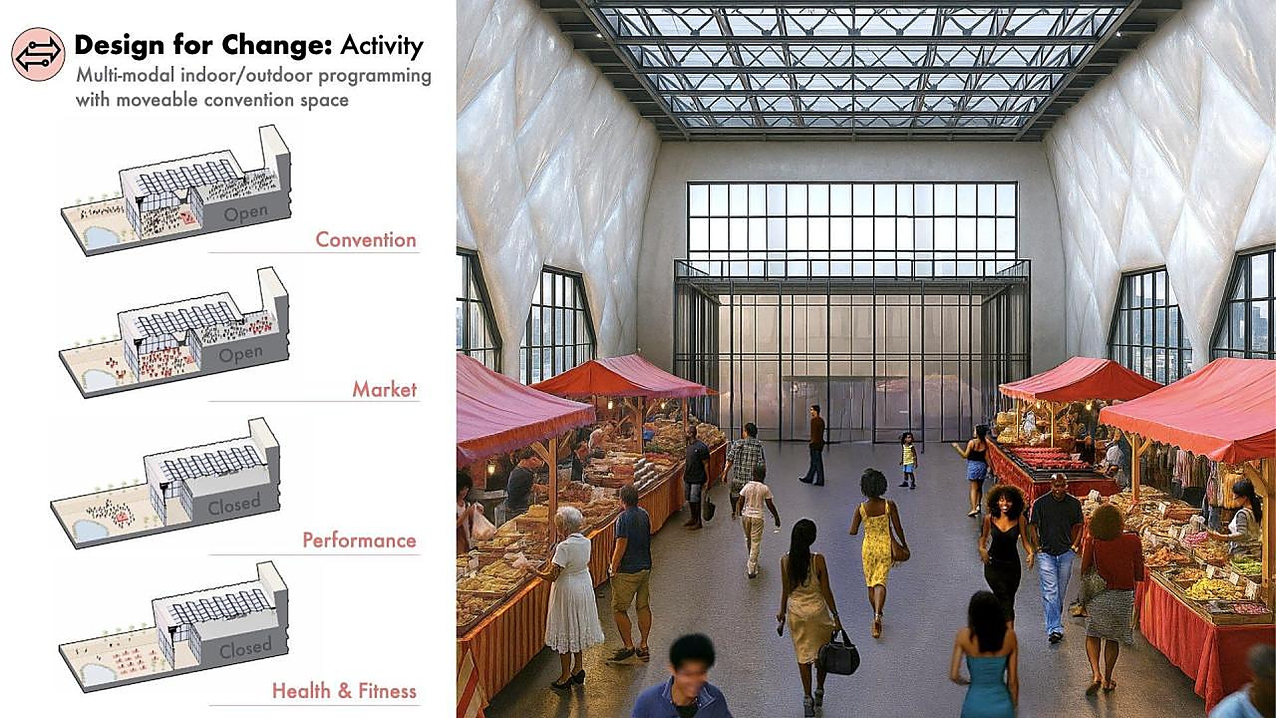 Design for Change — multi-modal indoor and outdoor programming